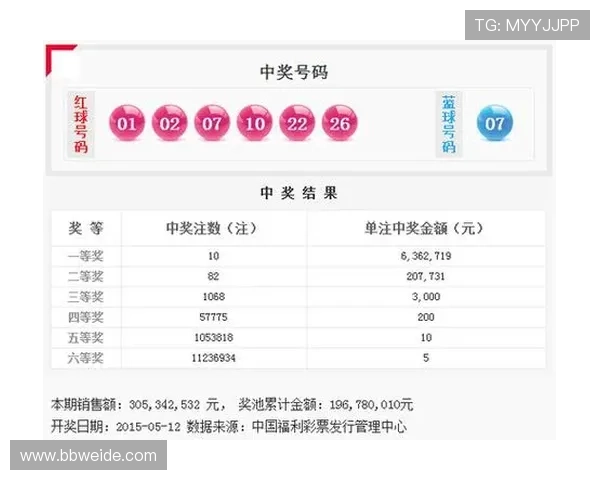 福彩开奖日期与时间安排全览