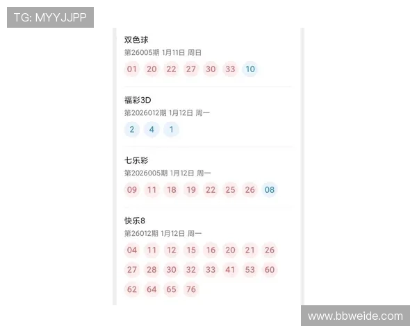 福彩18023期最新开奖结果与号码查询